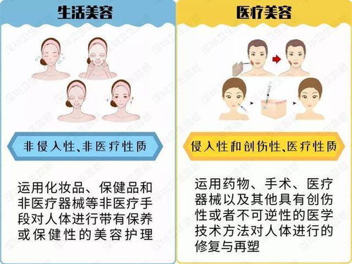美容院VIP室“異響”引發(fā)檢查，執(zhí)法者現(xiàn)場(chǎng)查獲違規(guī)男顧客服務(wù)